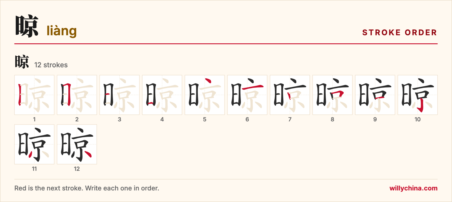 晾 (liàng) stroke order chart: each stroke of the character in the order you write it