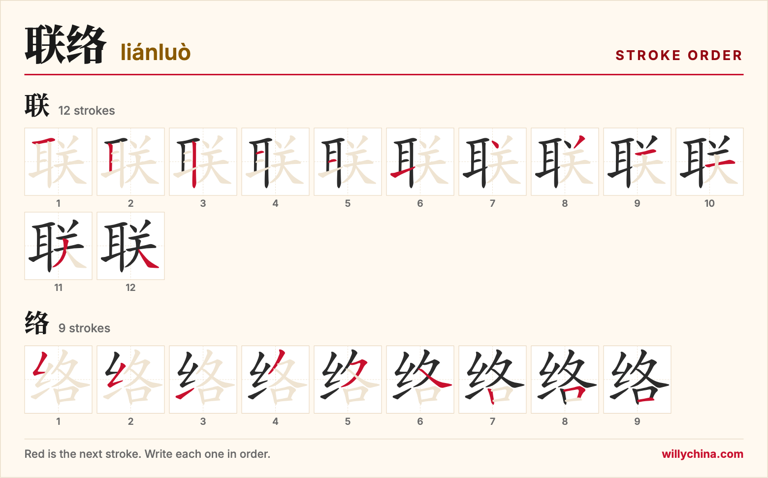 联络 (liánluò) stroke order chart: each stroke of the characters in the order you write them