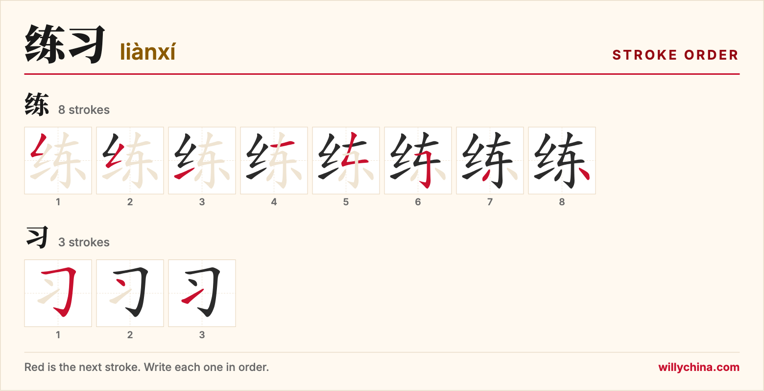 练习 (liànxí) stroke order chart: each stroke of the characters in the order you write them