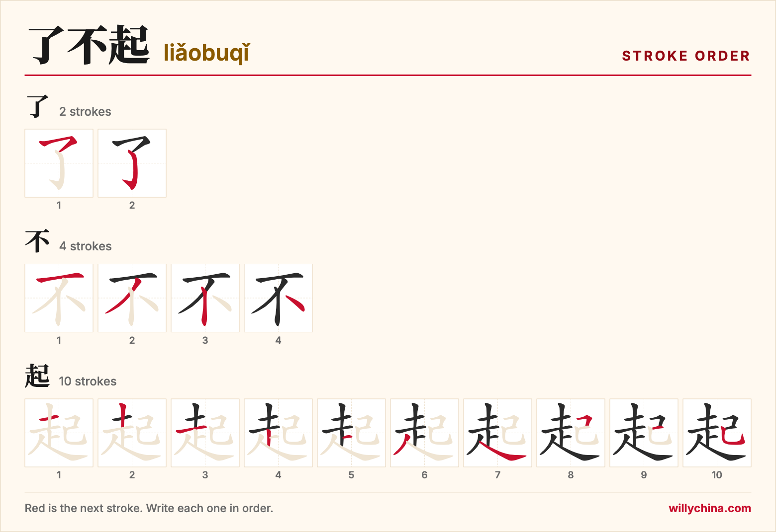 了不起 (liǎobuqǐ) stroke order chart: each stroke of the characters in the order you write them