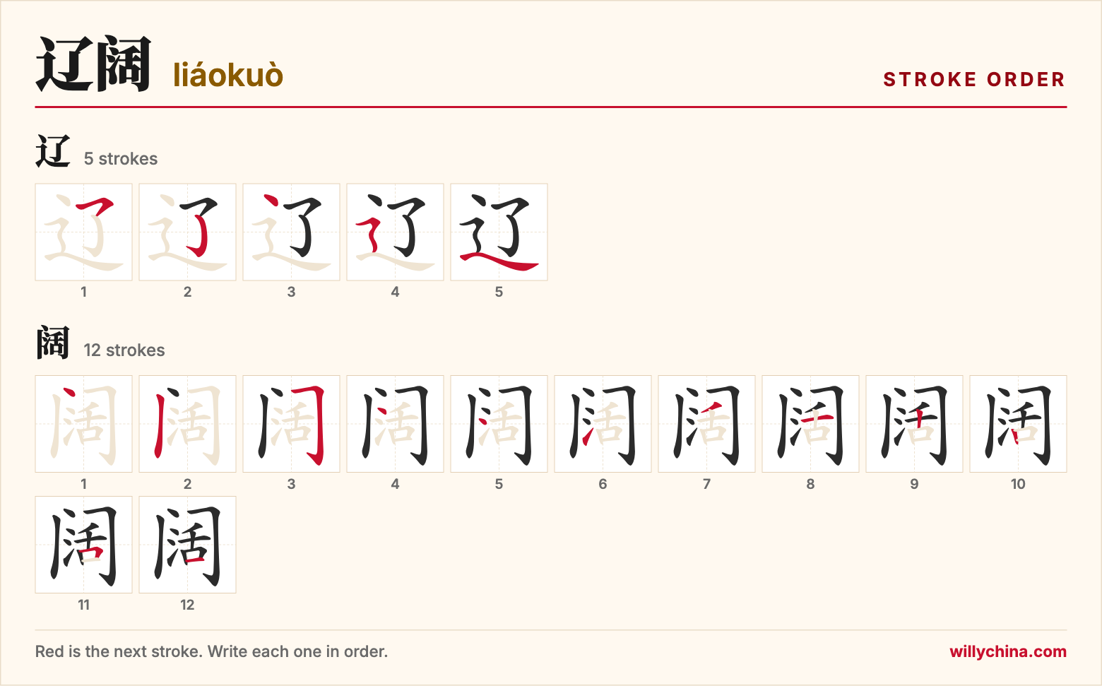 辽阔 (liáokuò) stroke order chart: each stroke of the characters in the order you write them