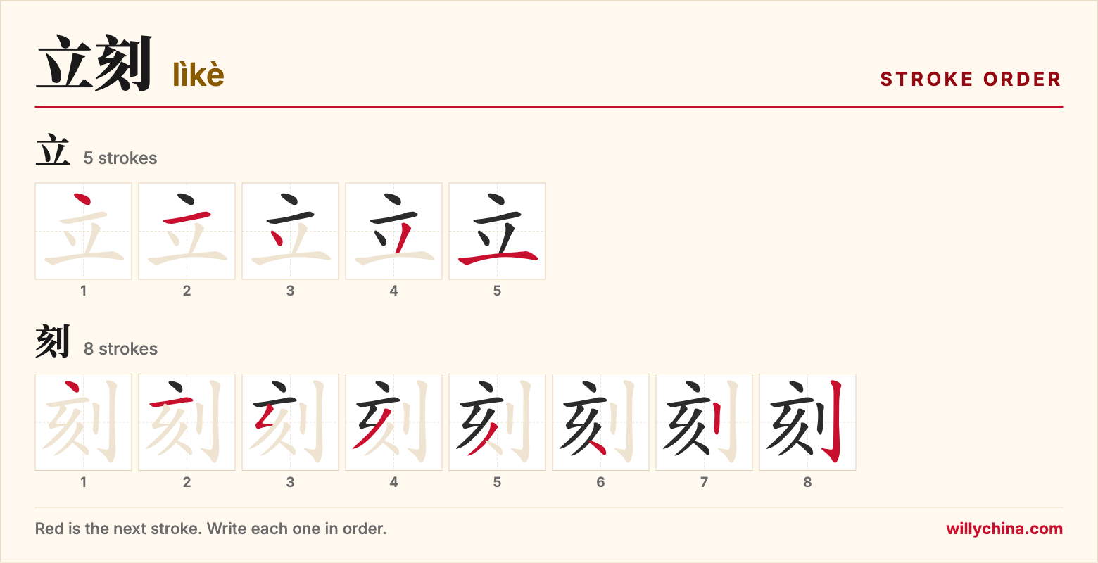 立刻 (lìkè) stroke order chart: each stroke of the characters in the order you write them