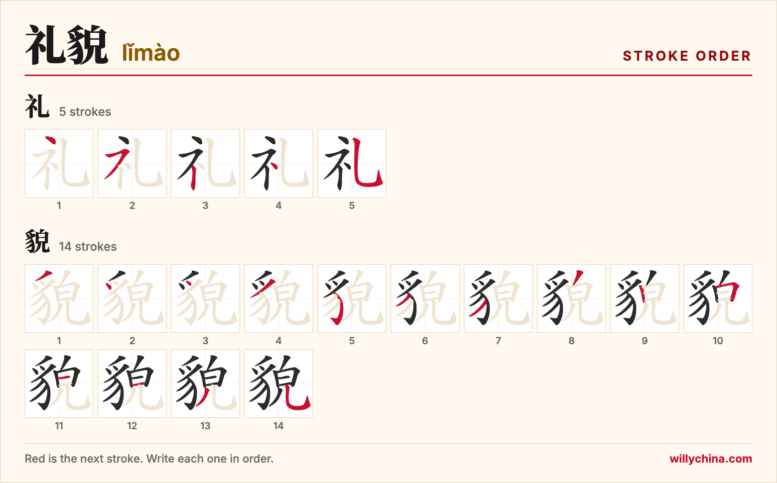 礼貌 (lǐmào) stroke order chart: each stroke of the characters in the order you write them