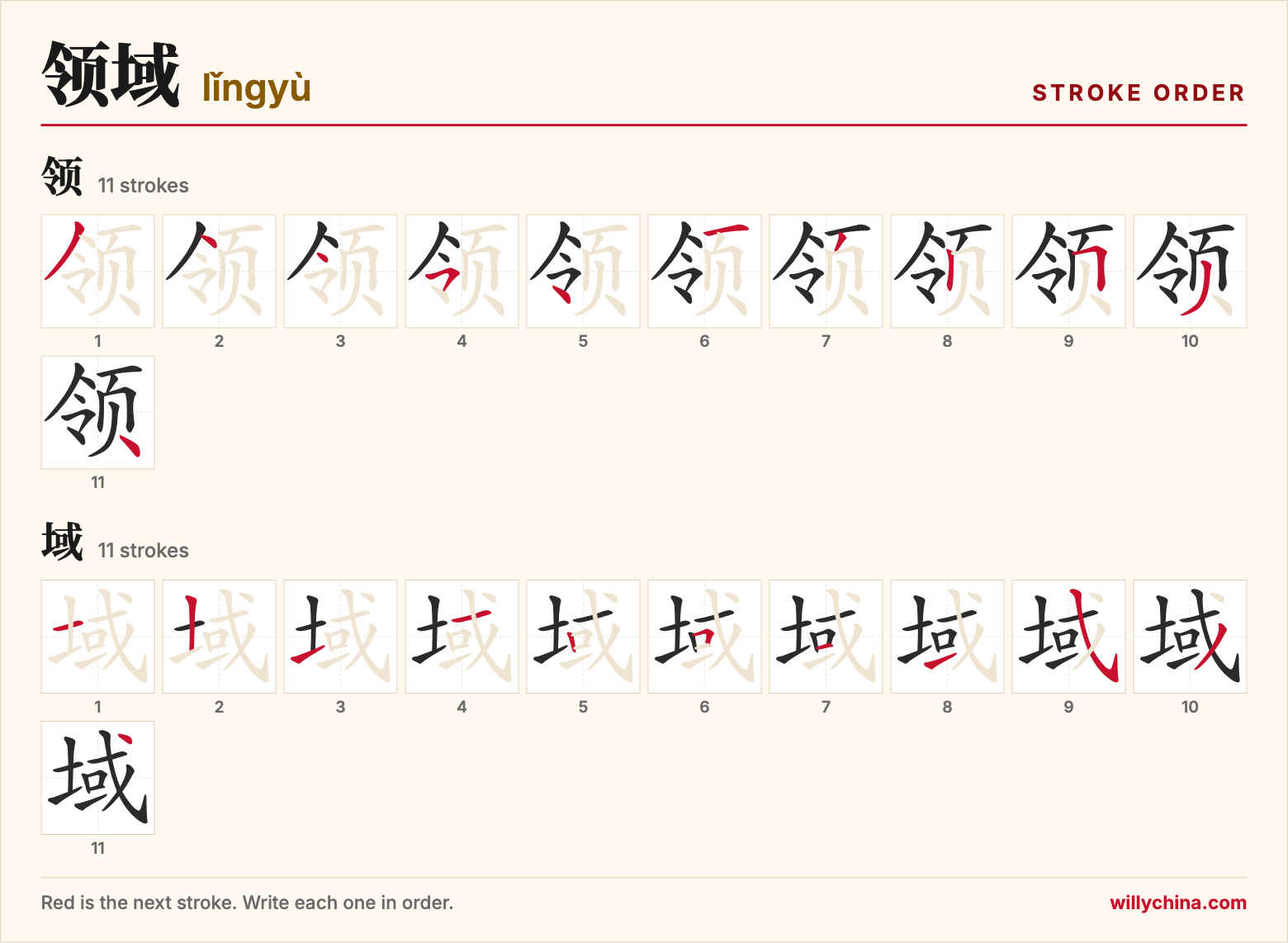 领域 (lǐngyù) stroke order chart: each stroke of the characters in the order you write them