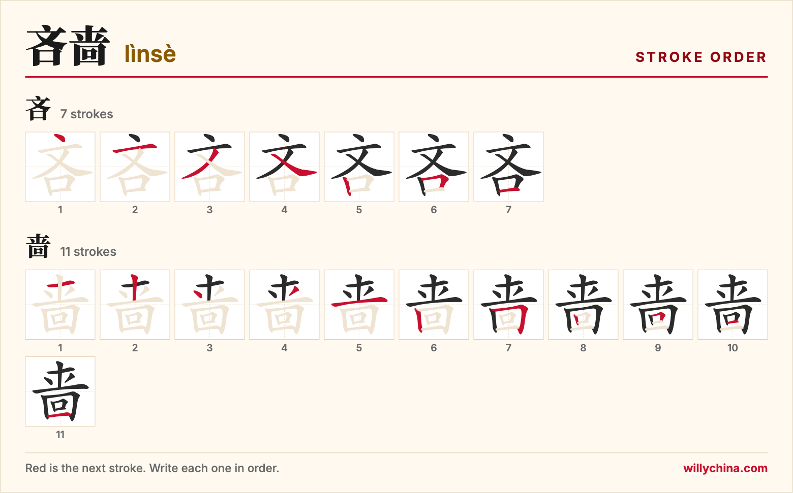 吝啬 (lìnsè) stroke order chart: each stroke of the characters in the order you write them