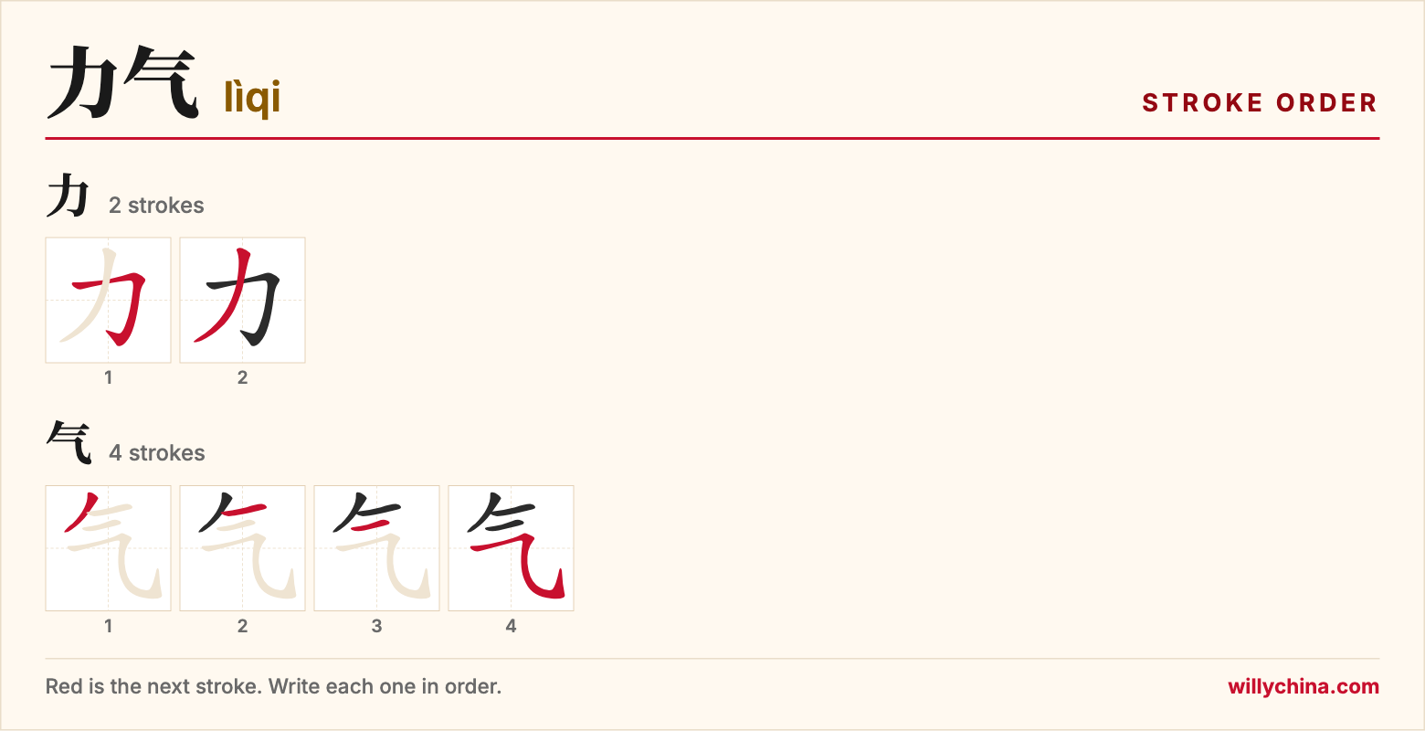 力气 (lìqi) stroke order chart: each stroke of the characters in the order you write them