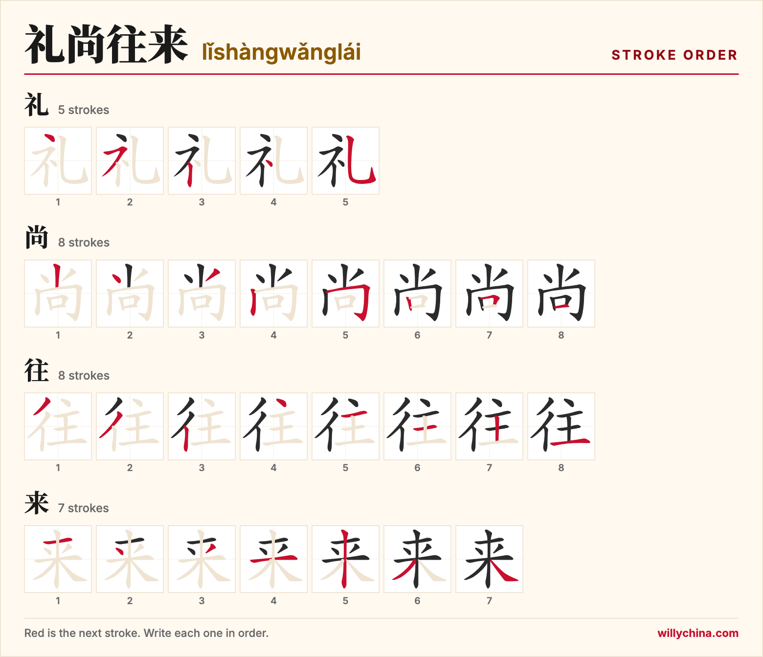 礼尚往来 (lǐshàngwǎnglái) stroke order chart: each stroke of the characters in the order you write them