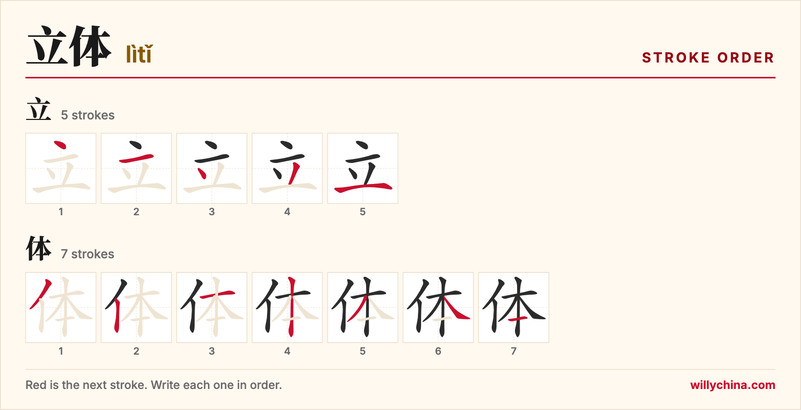 立体 (lìtǐ) stroke order chart: each stroke of the characters in the order you write them