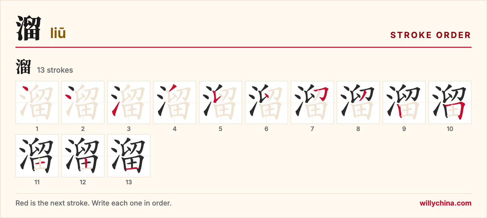 溜 (liū) stroke order chart: each stroke of the character in the order you write it