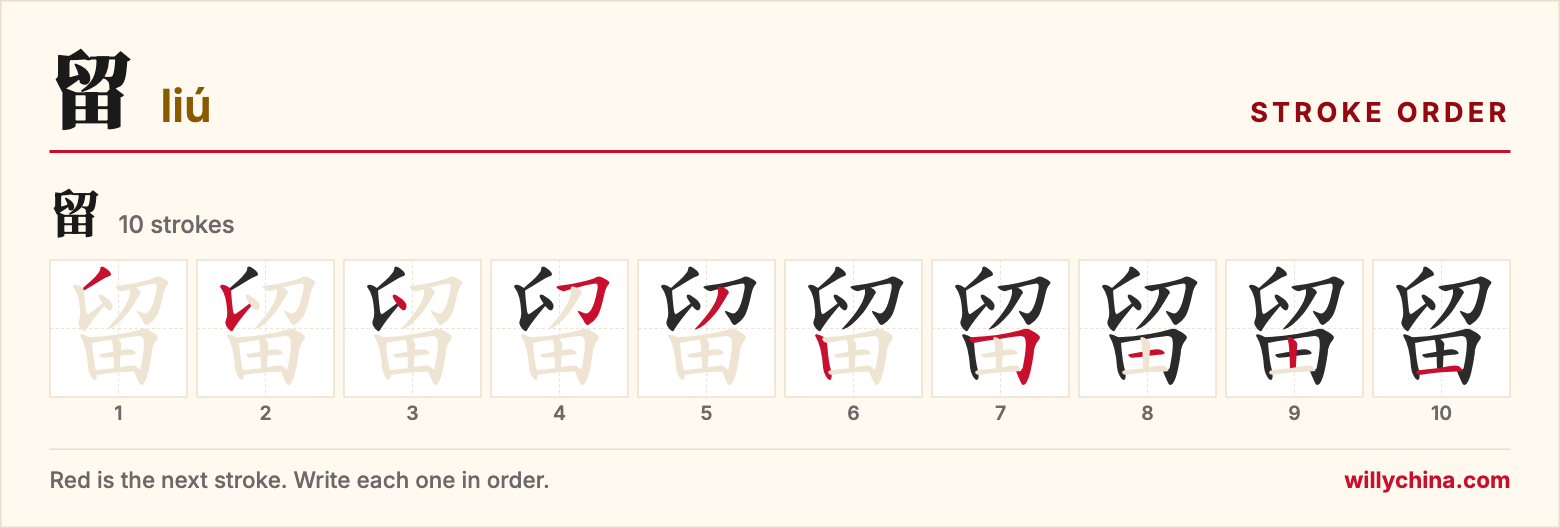 留 (liú) stroke order chart: each stroke of the character in the order you write it