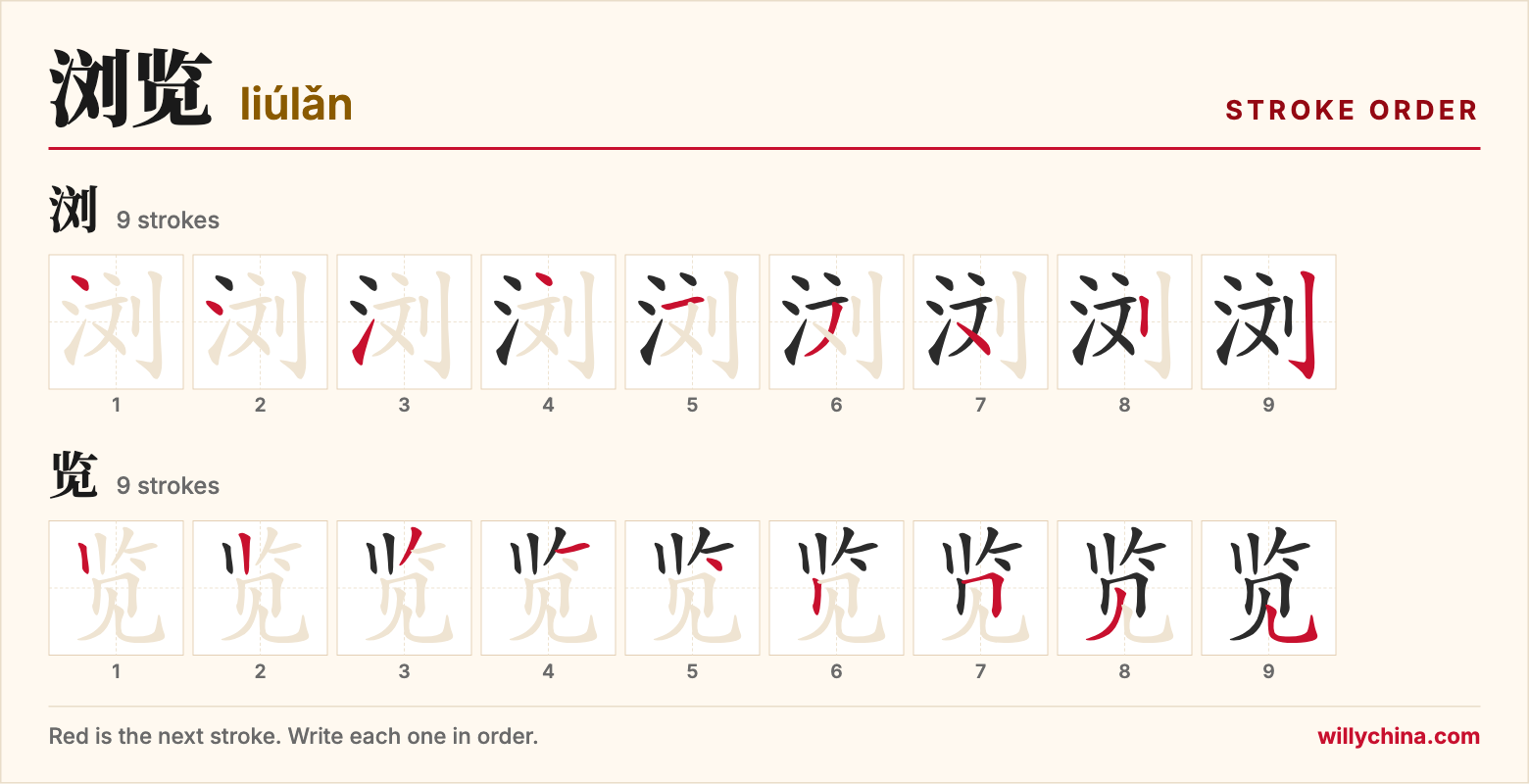 浏览 (liúlǎn) stroke order chart: each stroke of the characters in the order you write them