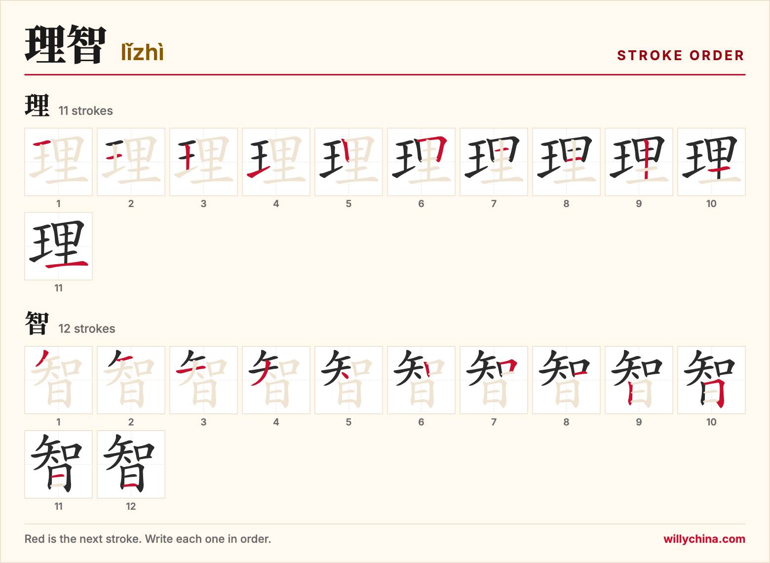 理智 (lǐzhì) stroke order chart: each stroke of the characters in the order you write them