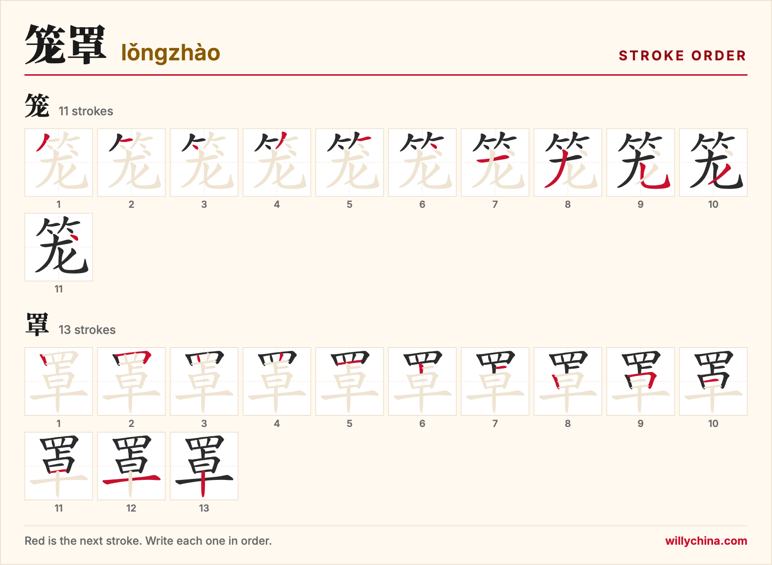 笼罩 (lǒngzhào) stroke order chart: each stroke of the characters in the order you write them