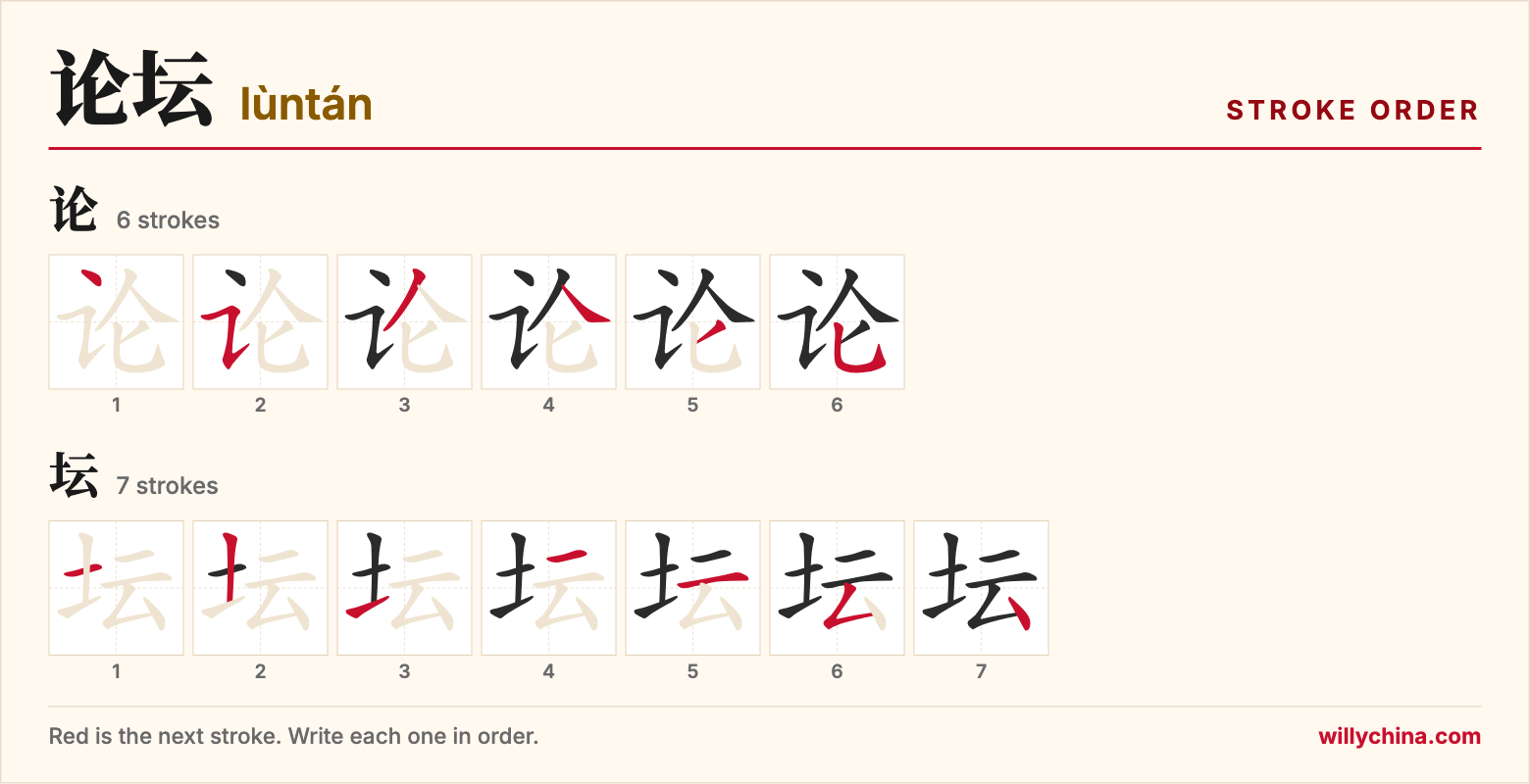 论坛 (lùntán) stroke order chart: each stroke of the characters in the order you write them