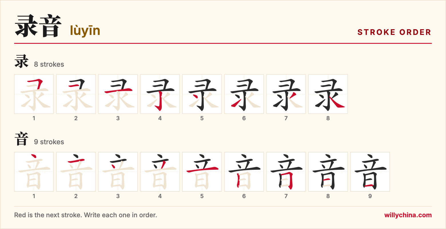 录音 (lùyīn) stroke order chart: each stroke of the characters in the order you write them