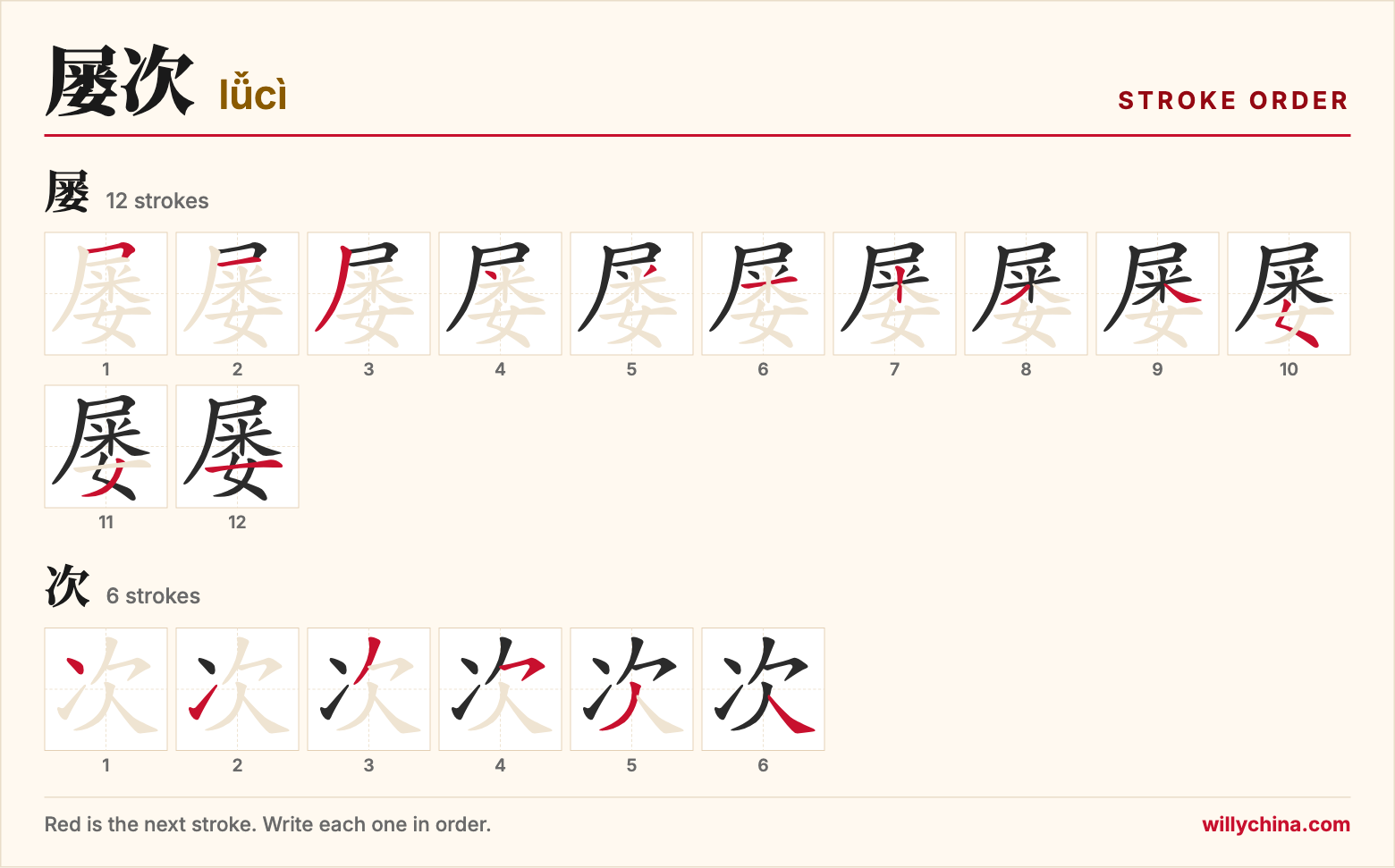 屡次 (lǚcì) stroke order chart: each stroke of the characters in the order you write them