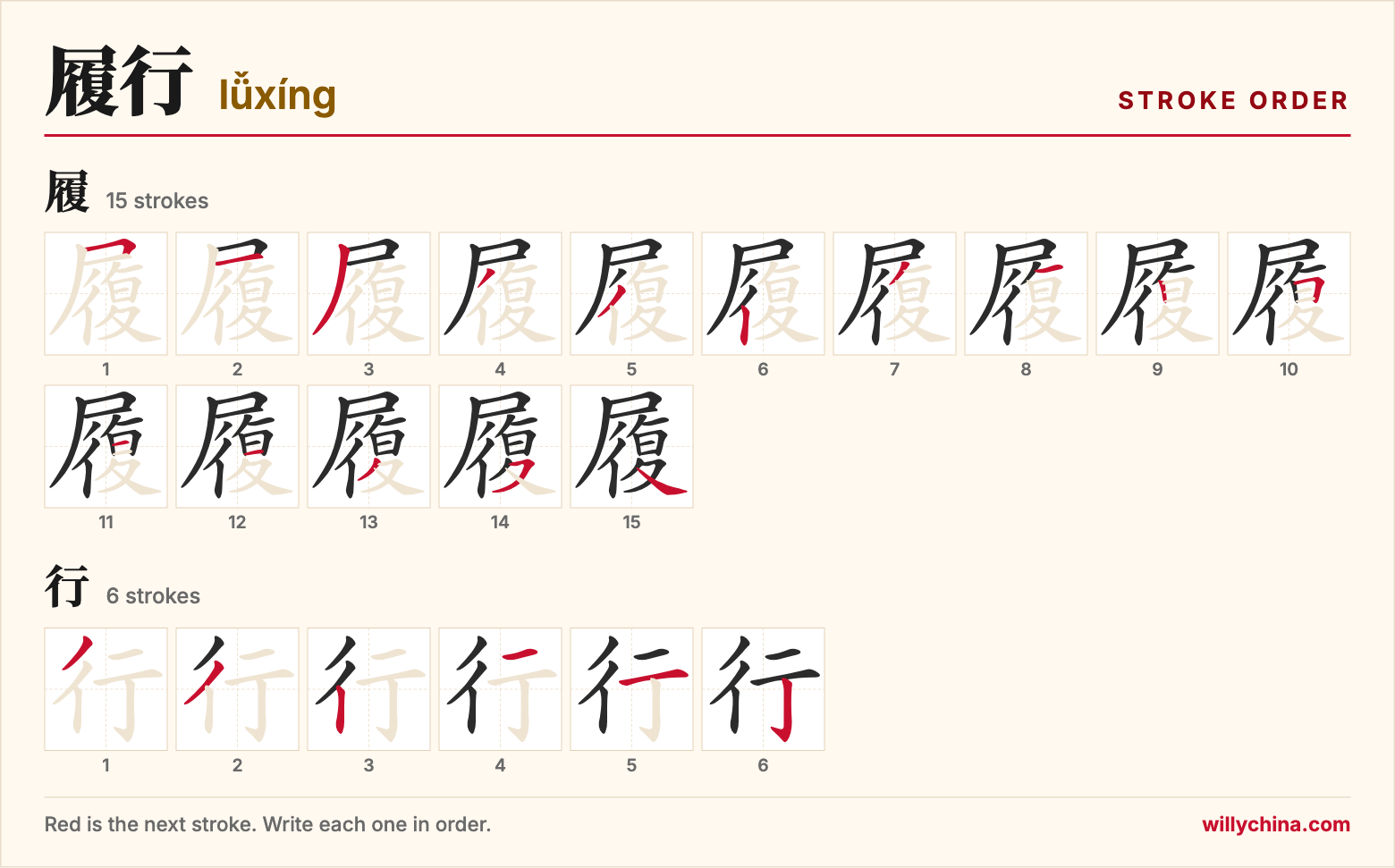 履行 (lǚxíng) stroke order chart: each stroke of the characters in the order you write them