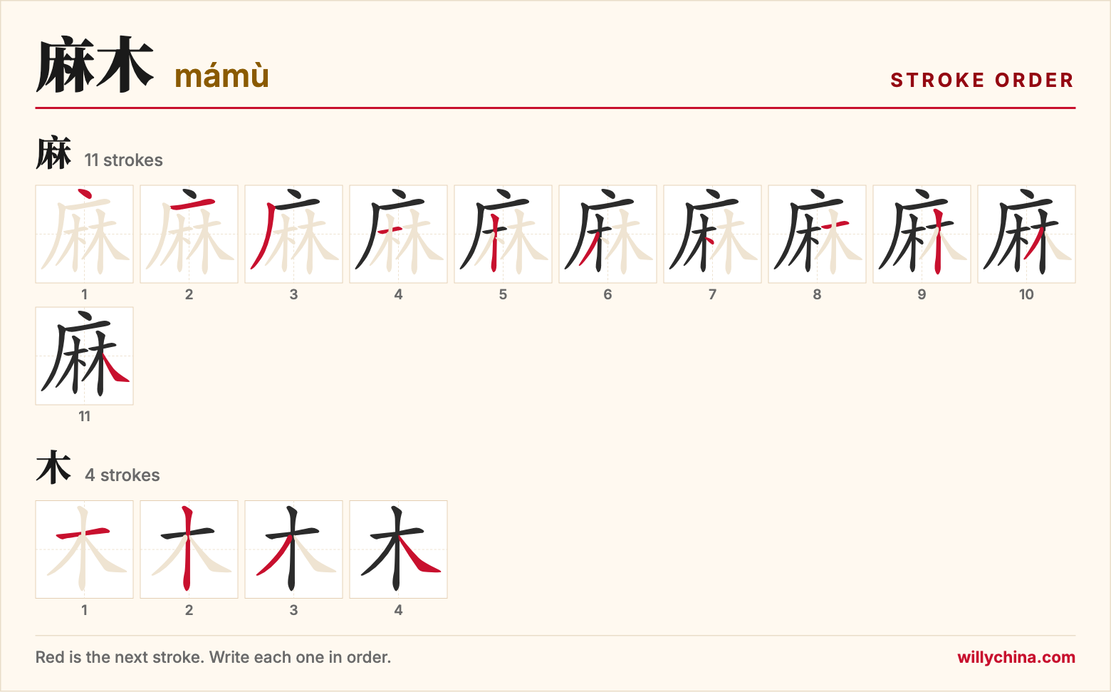 麻木 (mámù) stroke order chart: each stroke of the characters in the order you write them