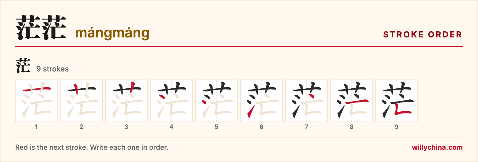 茫茫 (mángmáng) stroke order chart: each stroke of the character in the order you write it