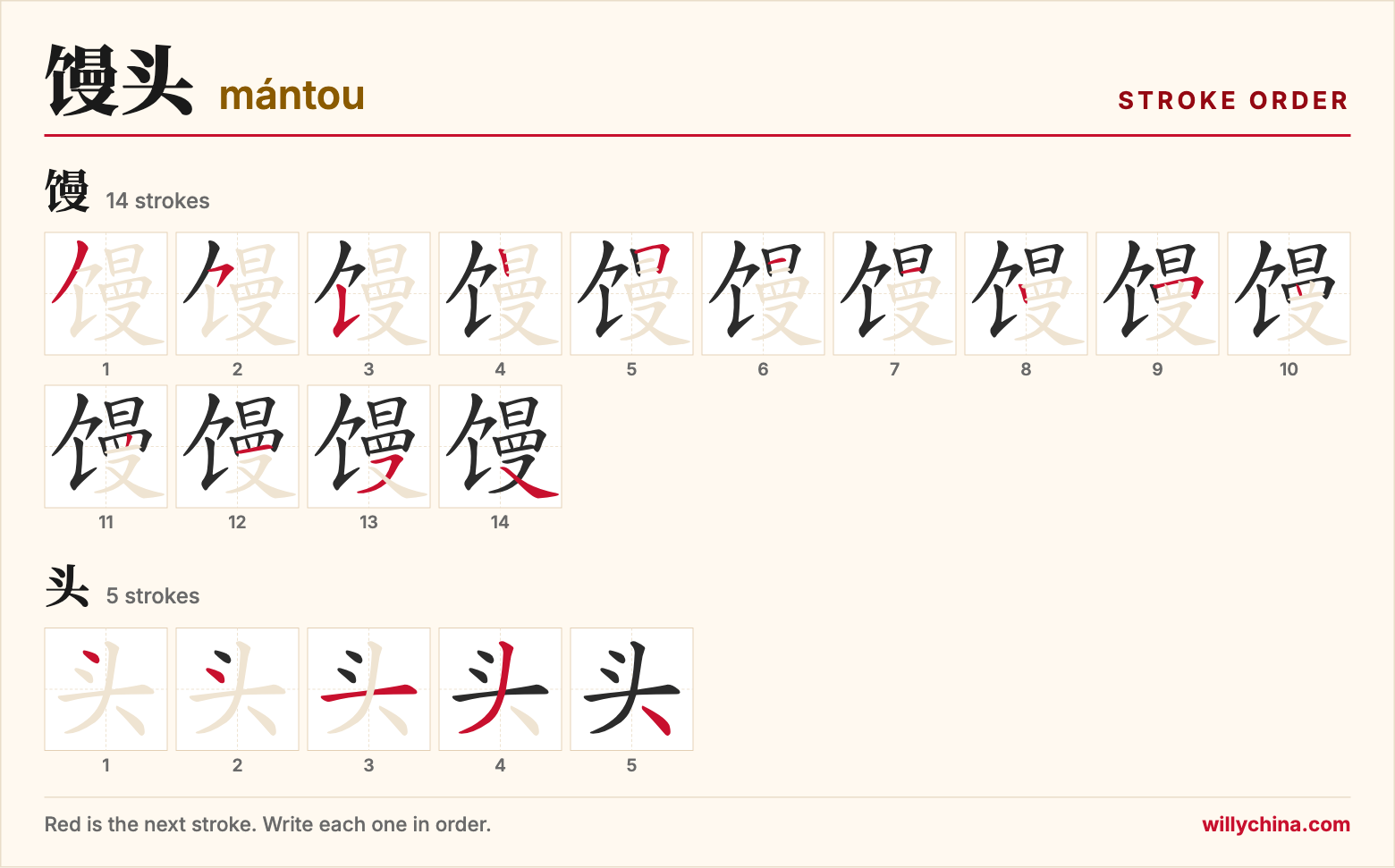 馒头 (mántou) stroke order chart: each stroke of the characters in the order you write them