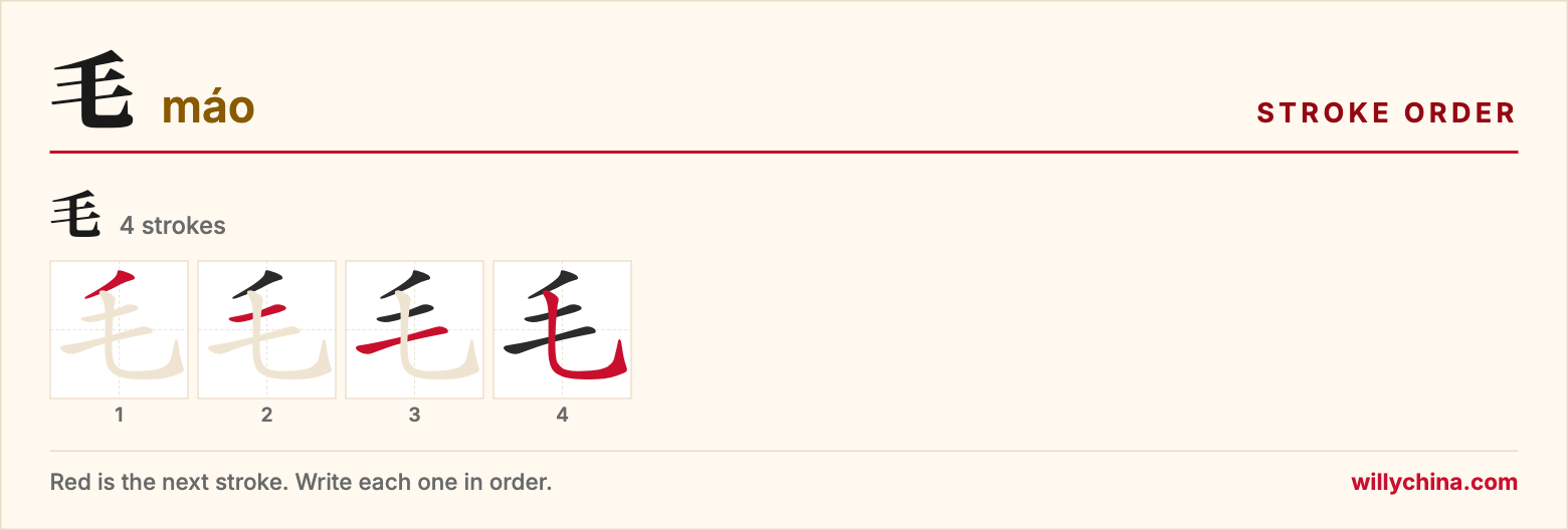 毛 (máo) stroke order chart: each stroke of the character in the order you write it