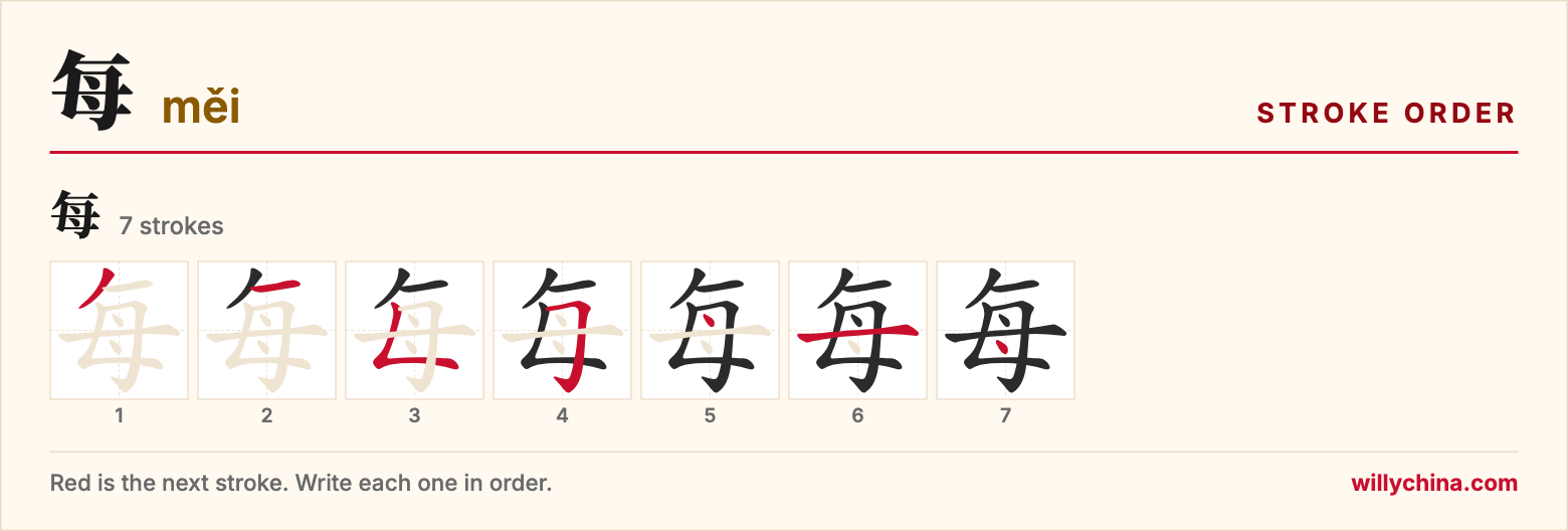 每 (měi) stroke order chart: each stroke of the character in the order you write it
