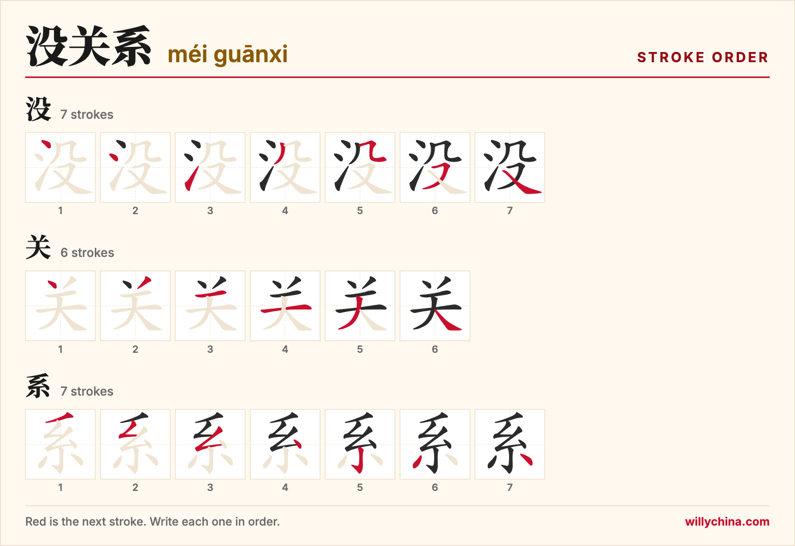 没关系 (méi guānxi) stroke order chart: each stroke of the characters in the order you write them