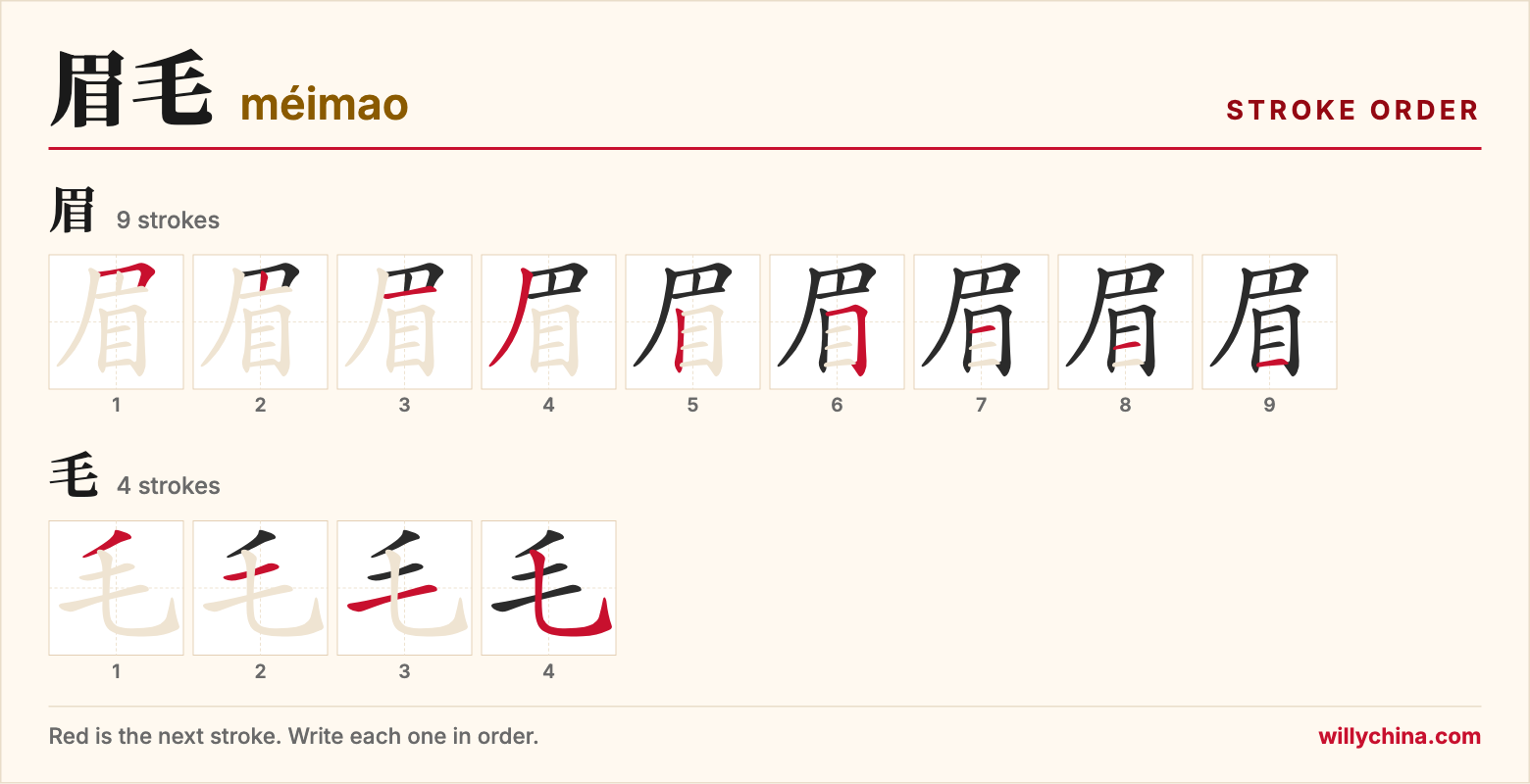 眉毛 (méimao) stroke order chart: each stroke of the characters in the order you write them