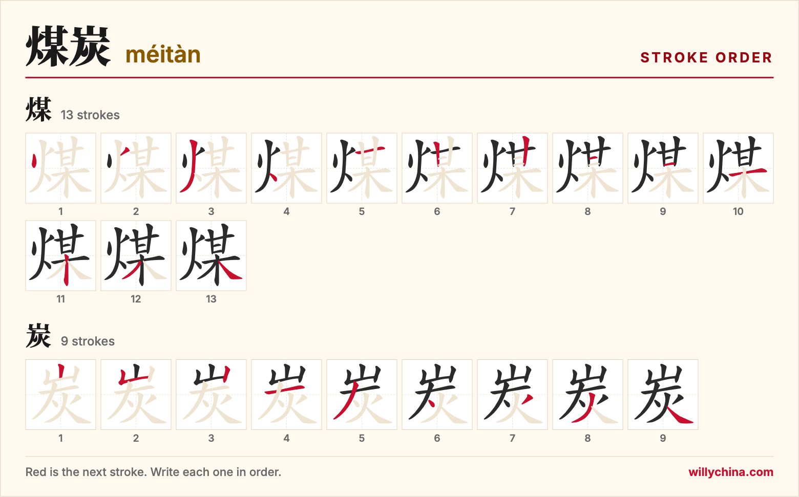 煤炭 (méitàn) stroke order chart: each stroke of the characters in the order you write them