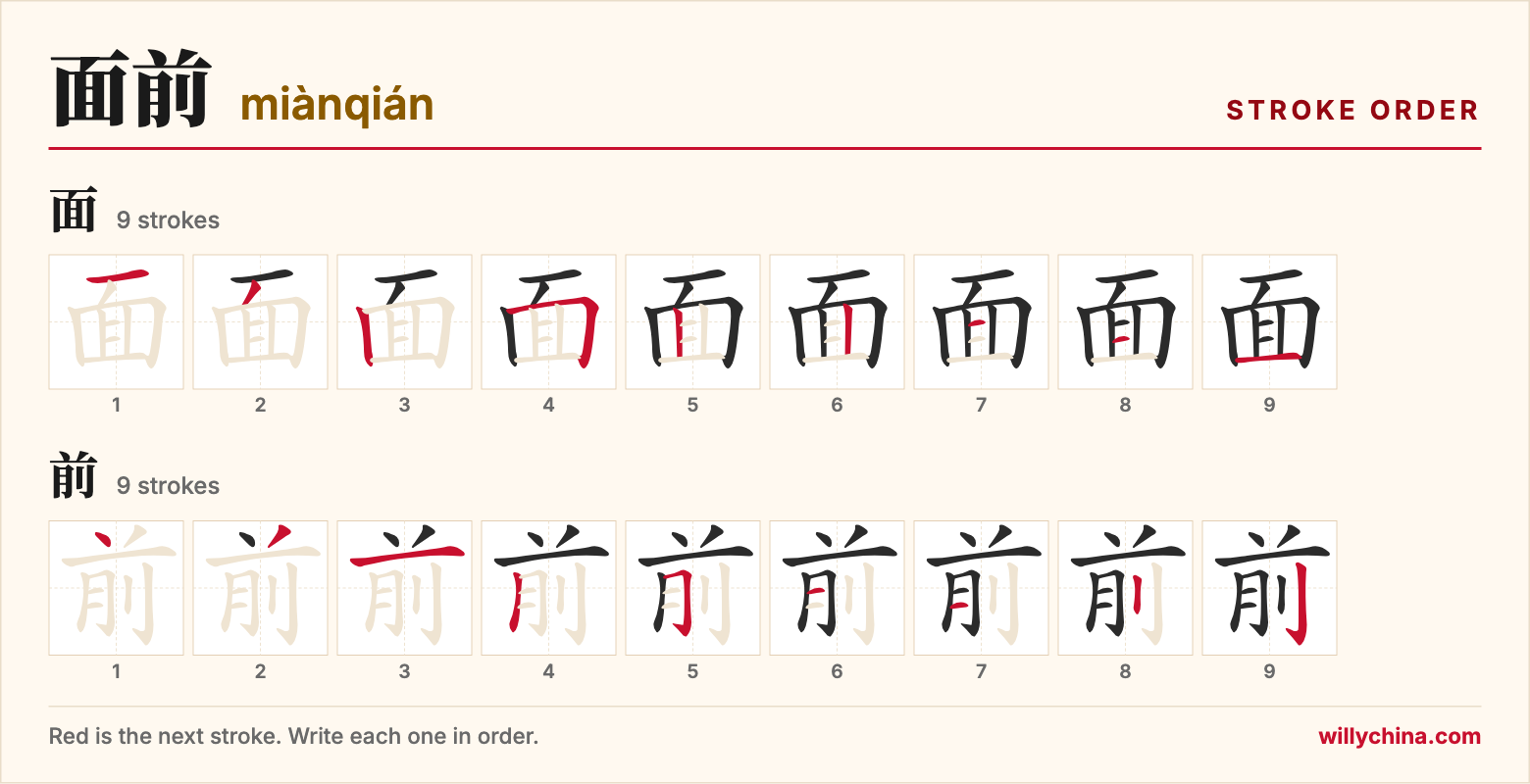 面前 (miànqián) stroke order chart: each stroke of the characters in the order you write them