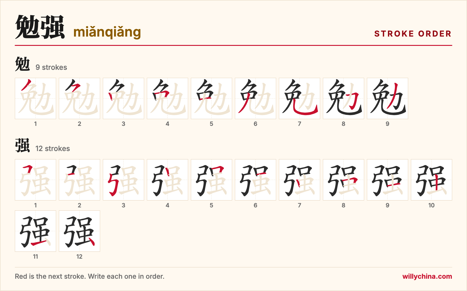 勉强 (miǎnqiǎng) stroke order chart: each stroke of the characters in the order you write them