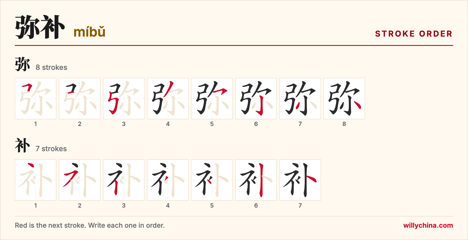 弥补 (míbǔ) stroke order chart: each stroke of the characters in the order you write them