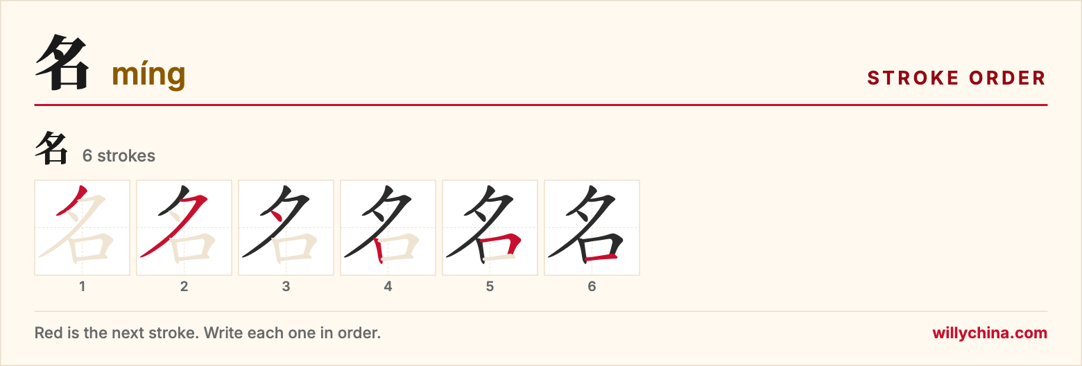 名 (míng) stroke order chart: each stroke of the character in the order you write it