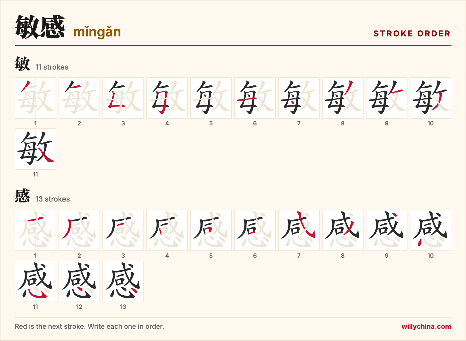 敏感 (mǐngǎn) stroke order chart: each stroke of the characters in the order you write them