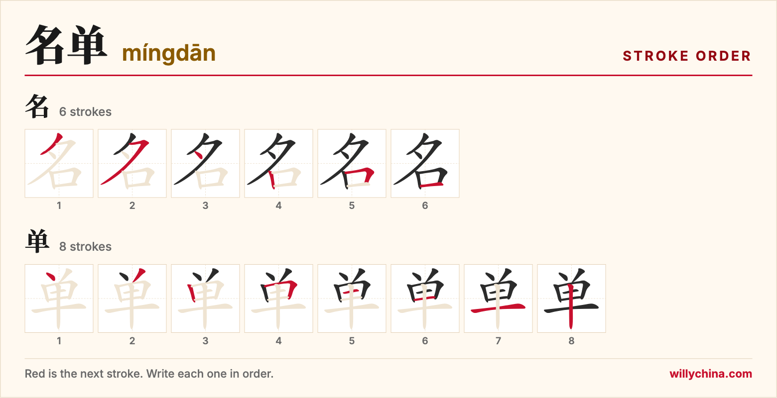 名单 (míngdān) stroke order chart: each stroke of the characters in the order you write them