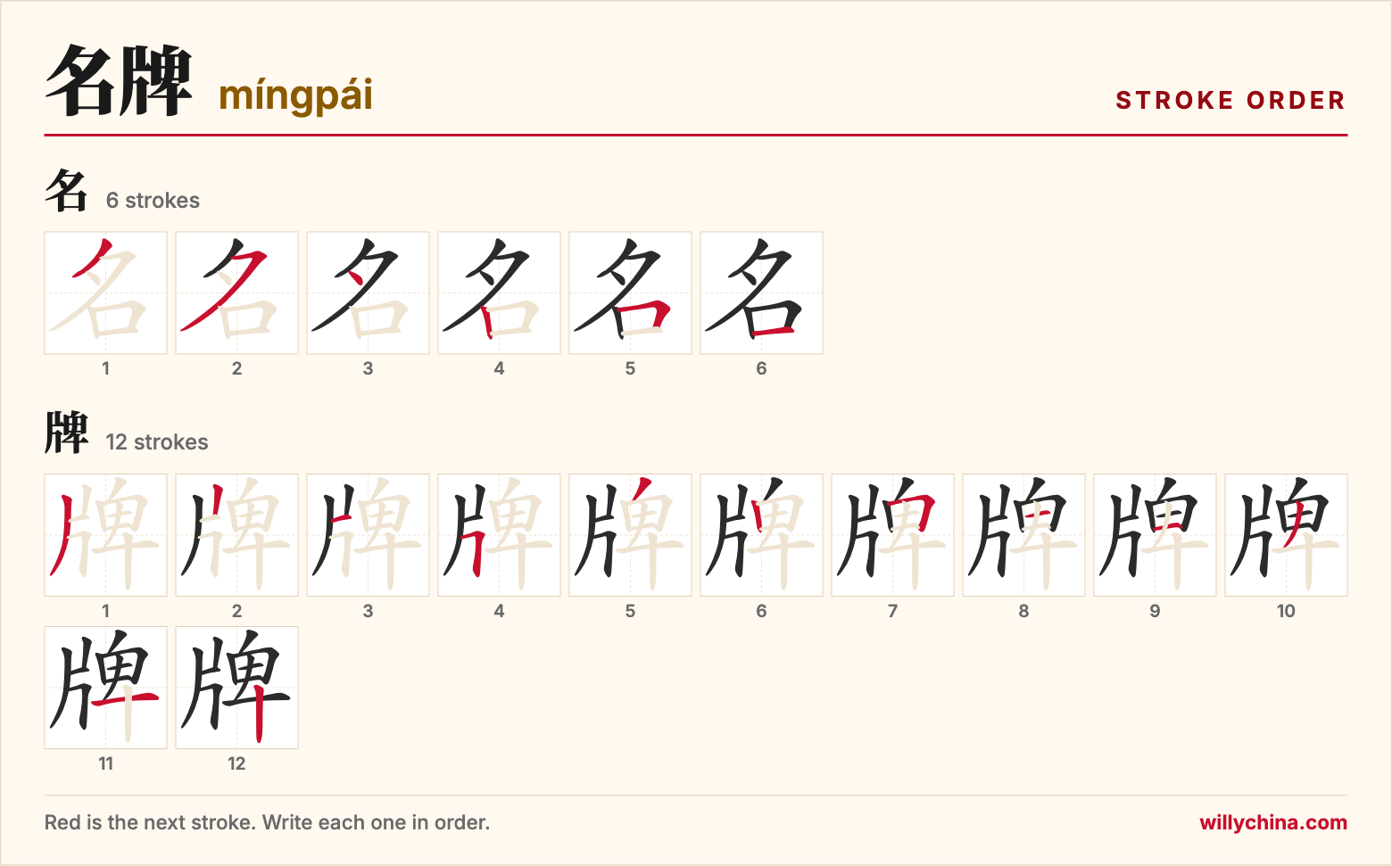 名牌 (míngpái) stroke order chart: each stroke of the characters in the order you write them