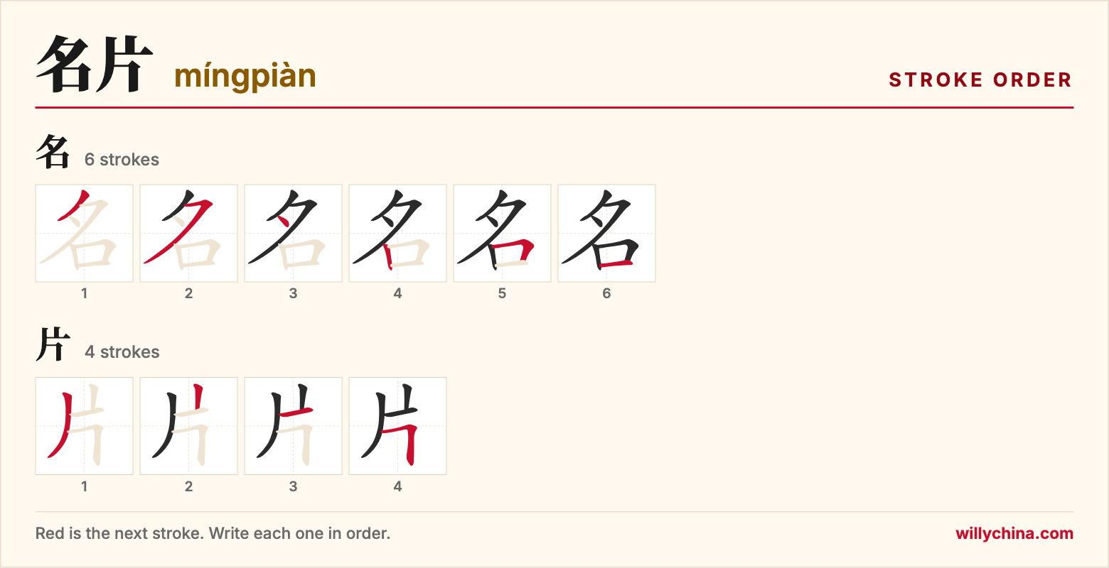 名片 (míngpiàn) stroke order chart: each stroke of the characters in the order you write them