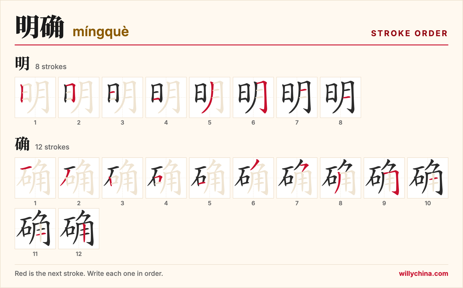 明确 (míngquè) stroke order chart: each stroke of the characters in the order you write them