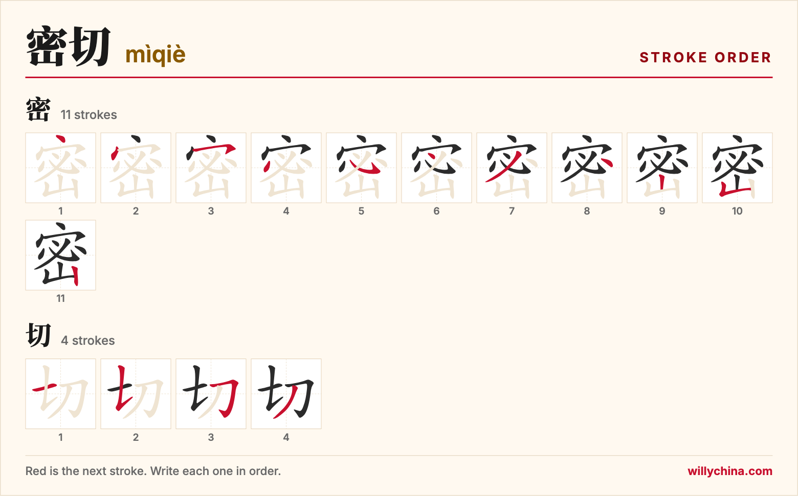 密切 (mìqiè) stroke order chart: each stroke of the characters in the order you write them