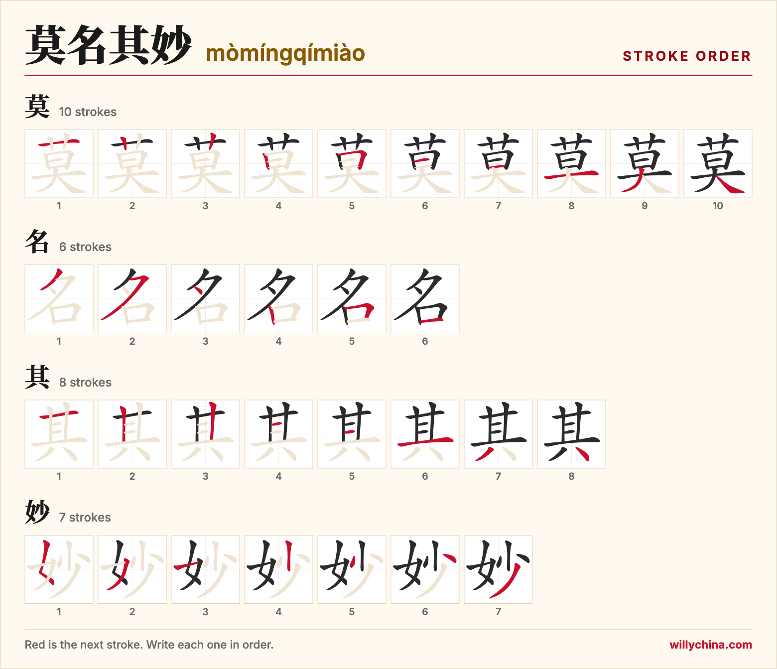 莫名其妙 (mòmíngqímiào) stroke order chart: each stroke of the characters in the order you write them