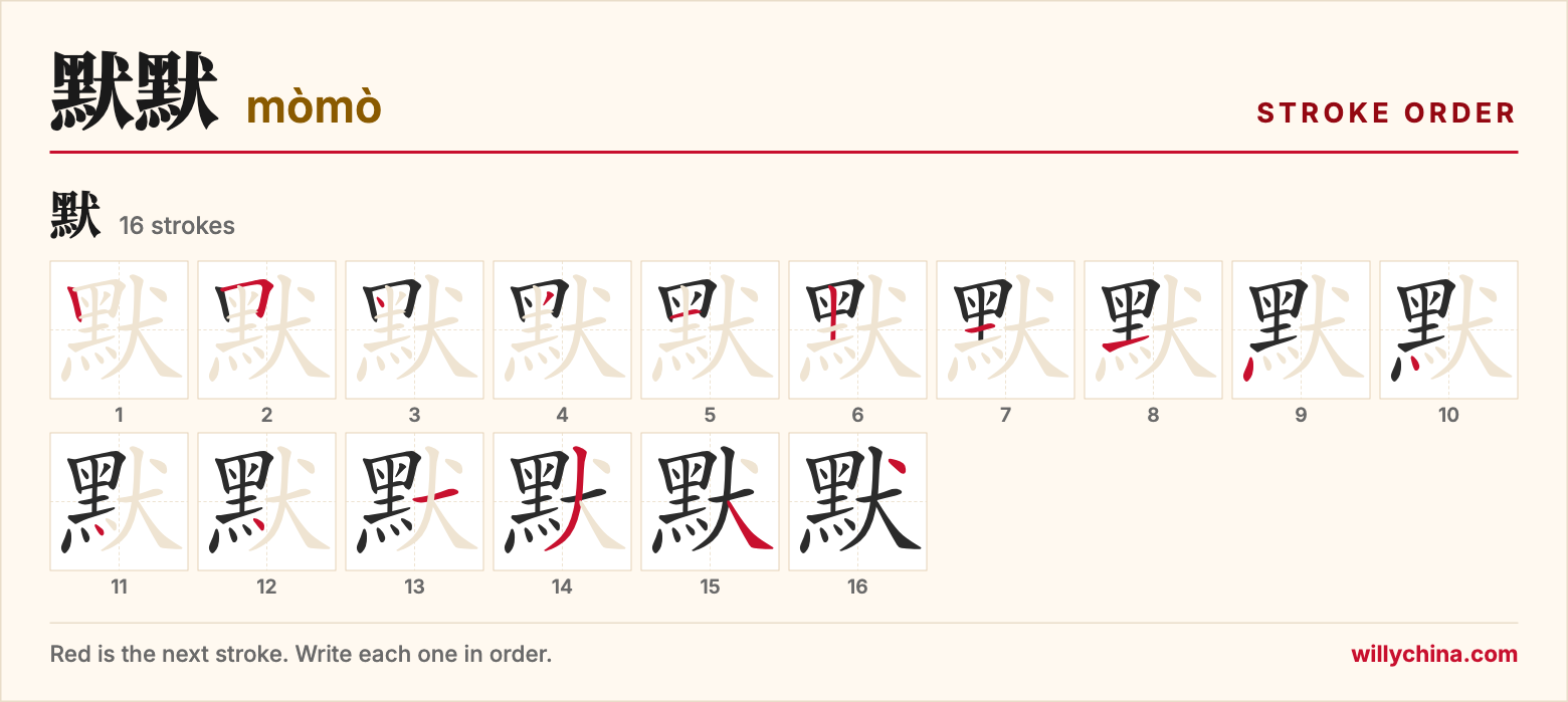 默默 (mòmò) stroke order chart: each stroke of the character in the order you write it