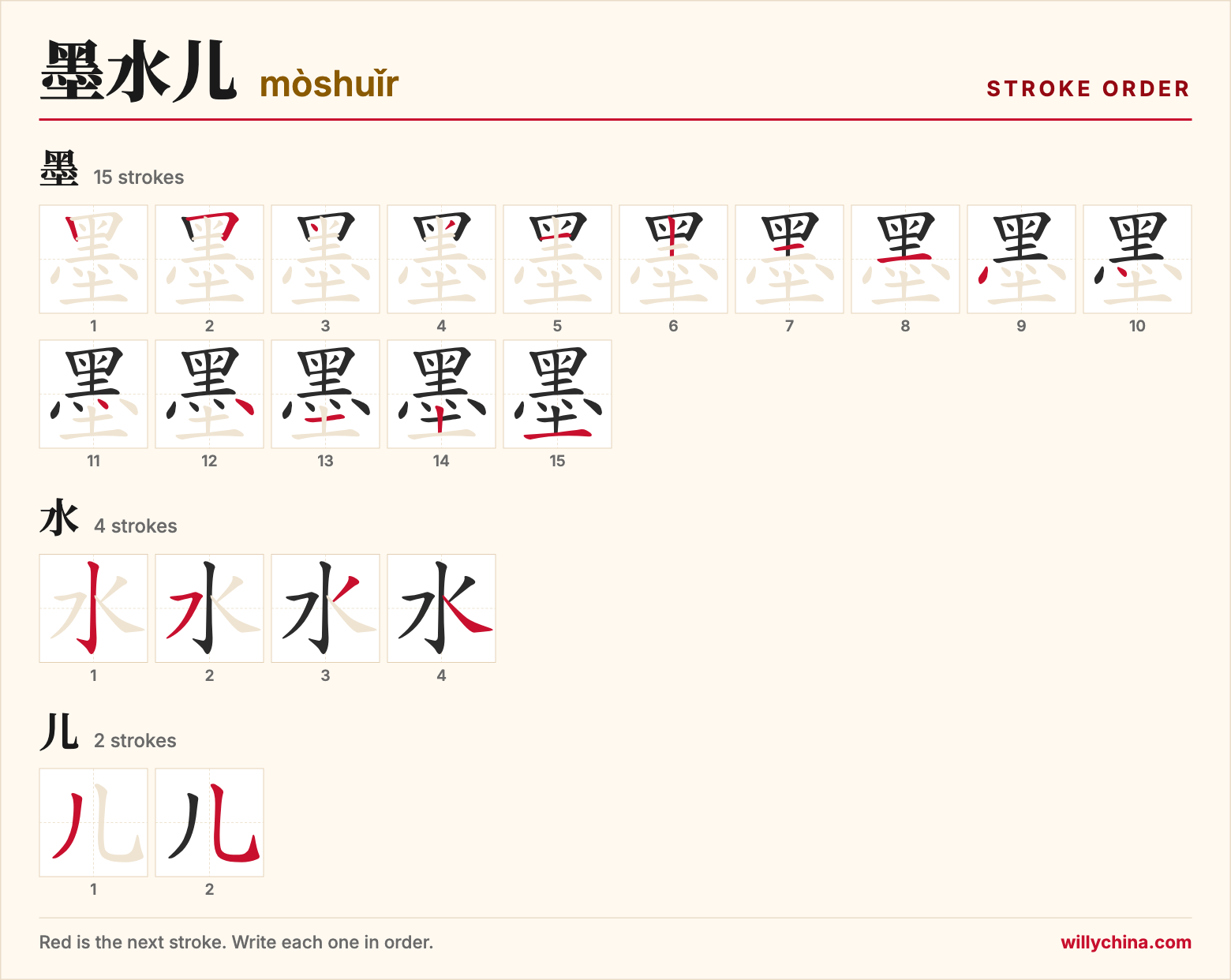 墨水儿 (mòshuǐr) stroke order chart: each stroke of the characters in the order you write them