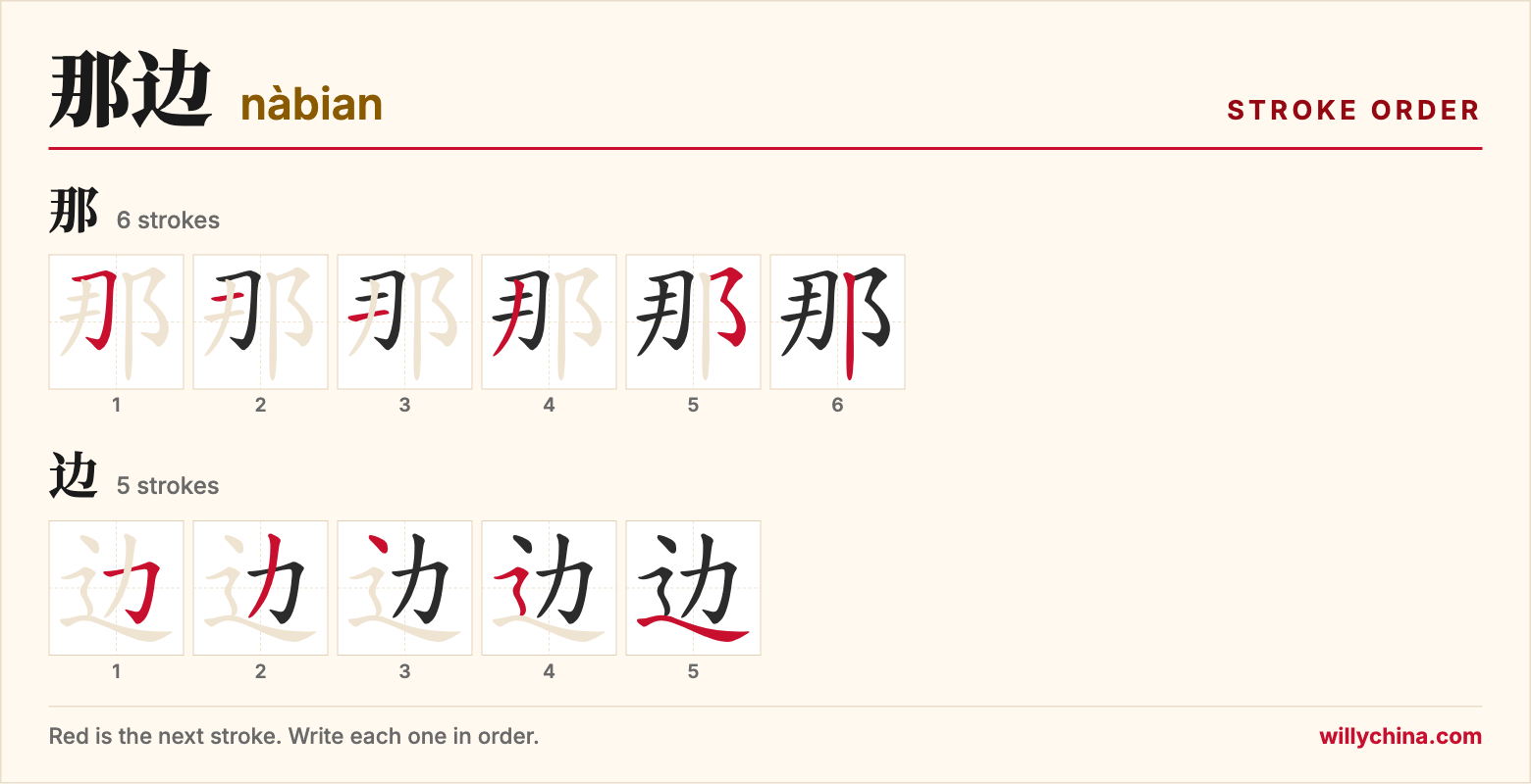 那边 (nàbian) stroke order chart: each stroke of the characters in the order you write them