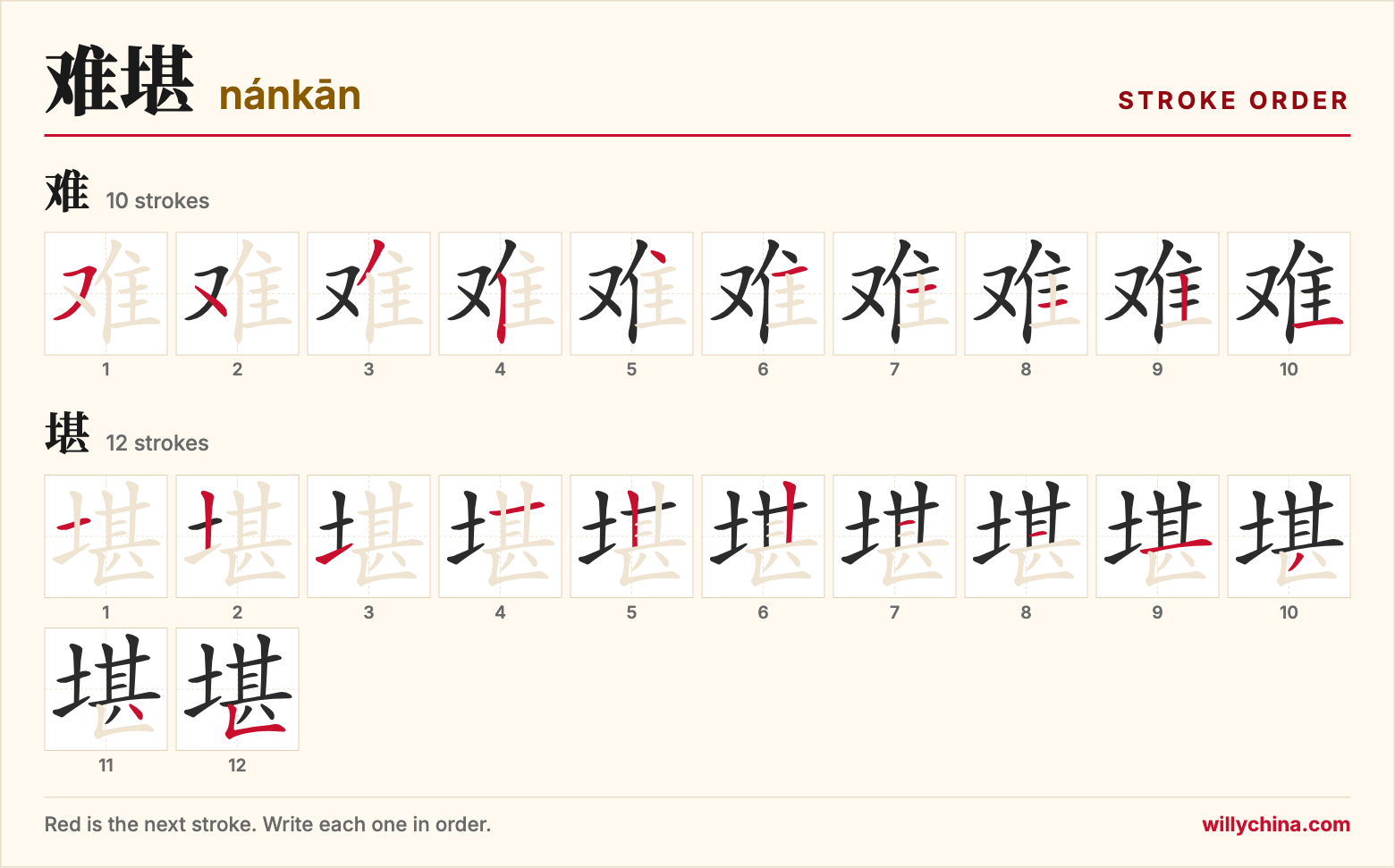 难堪 (nánkān) stroke order chart: each stroke of the characters in the order you write them