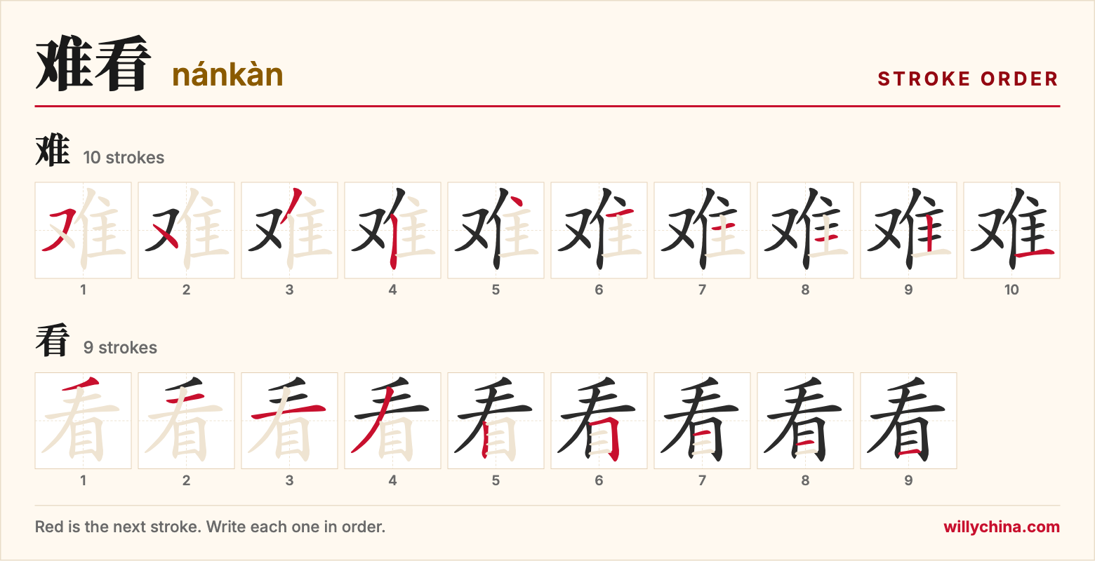 难看 (nánkàn) stroke order chart: each stroke of the characters in the order you write them