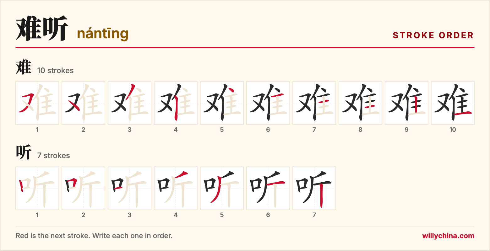 难听 (nántīng) stroke order chart: each stroke of the characters in the order you write them