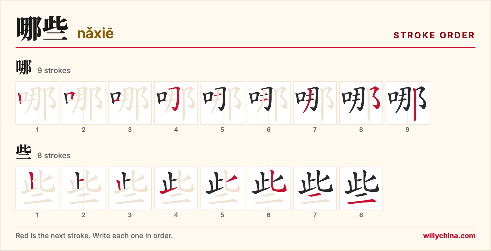 哪些 (nǎxiē) stroke order chart: each stroke of the characters in the order you write them