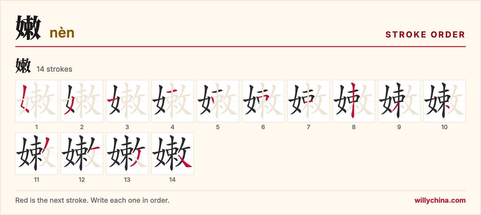 嫩 (nèn) stroke order chart: each stroke of the character in the order you write it