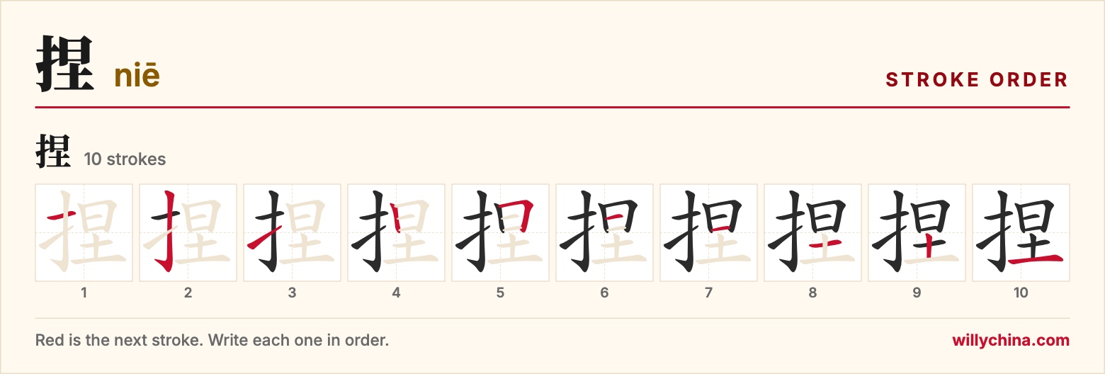捏 (niē) stroke order chart: each stroke of the character in the order you write it