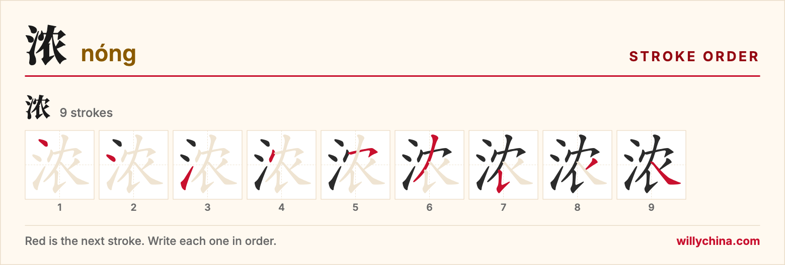 浓 (nóng) stroke order chart: each stroke of the character in the order you write it